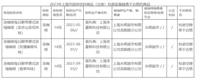 三全、思念、连咖啡部分产品存过度包装问题