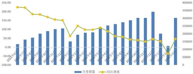 杨元庆称ai是联想史诗级机遇;openai将允许用户直接使用chatgpt;郑爽无财产可供执行;门店回应买保时捷送小米su7