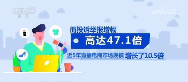 新规！直播带货必须说清“谁在带货”“带谁的货”