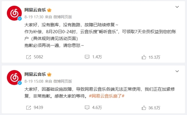 网易云音乐“营利双收”背后：尊龙ag旗舰厅官网的版权堪忧、研发投入减少，探索社交领域