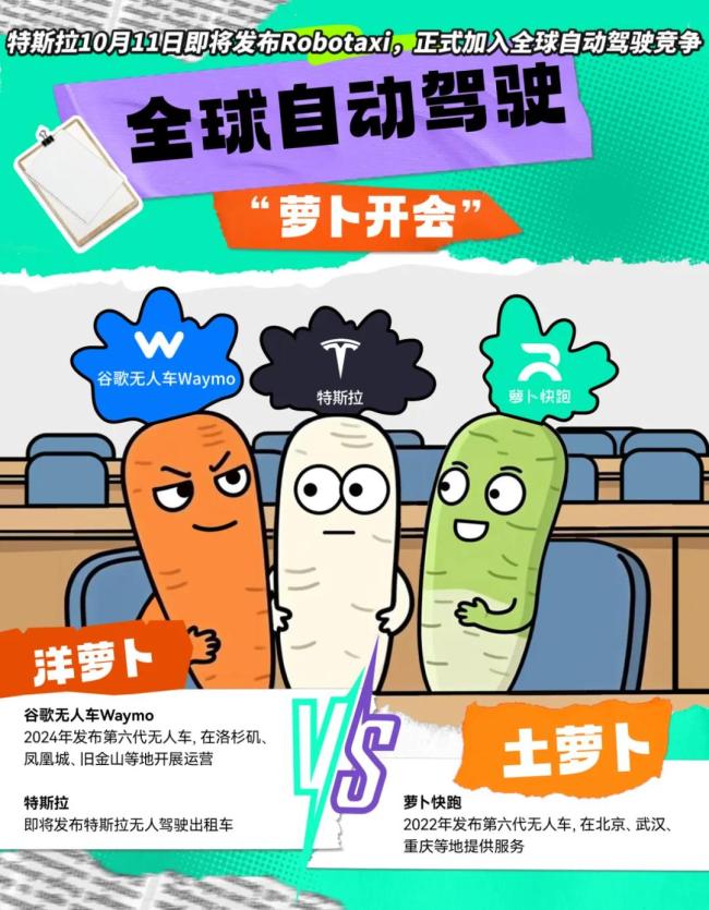 “洋萝卜”上路，“土萝卜”跑向全球
